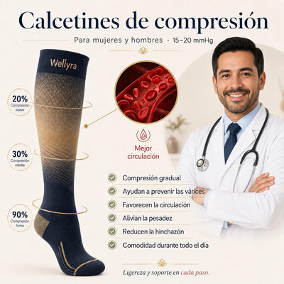 Medias de Compresión Graduada Wellyra