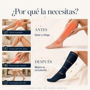 Medias de Compresión 15-20 mmHg