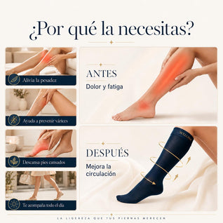 Medias de Compresión Graduada Wellyra