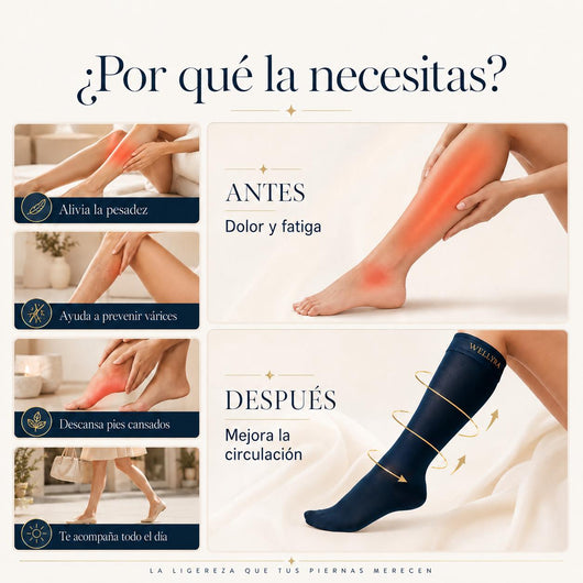 Medias de Compresión Graduada Wellyra